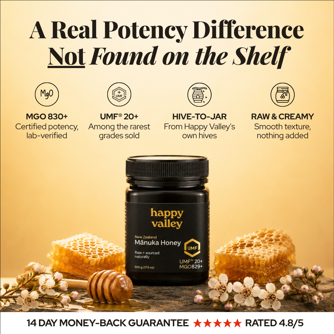 Happy Valley Honey - Mānuka Honey UMF® 20+ - Angle 3